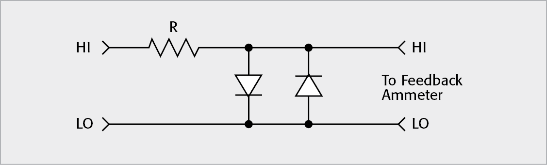 Overload Protection Circuit for Electrometers and Picoammeters