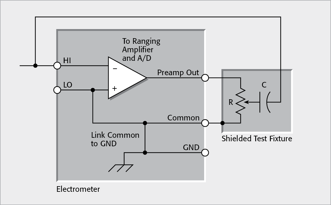 External Damping Circuit