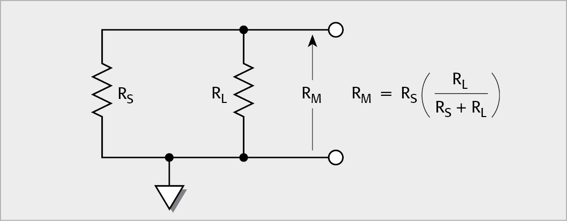 Equivalent Circuit of Figure 2-39a Showing Loading Effect of Cable Leakage Resistance RL