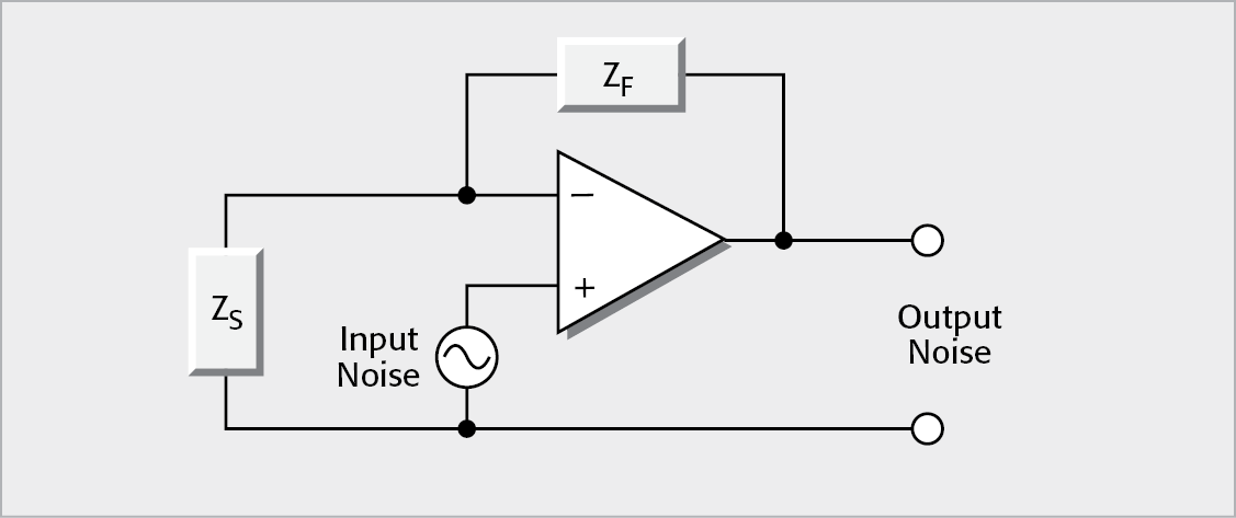 Generalized Feedback Circuit