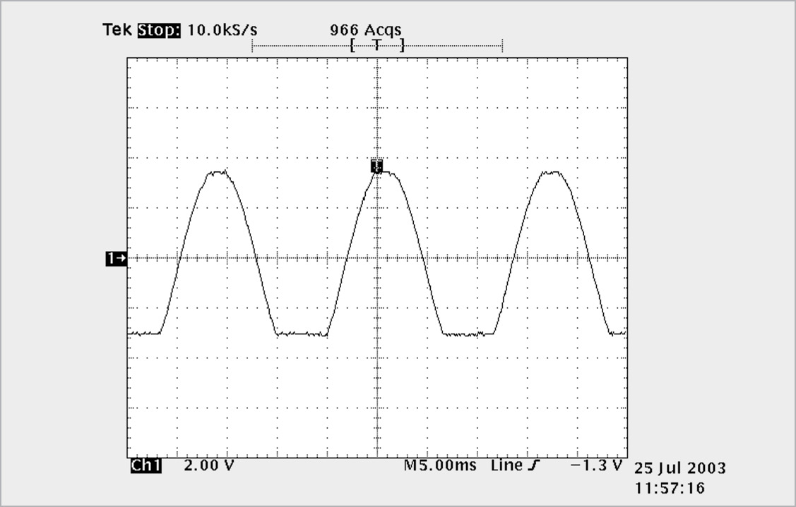 Clipped Waveform from the Analog Output of an Electrometer Caused by AC Pickup