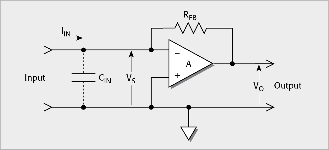 Feedback Electrometer Ammeter