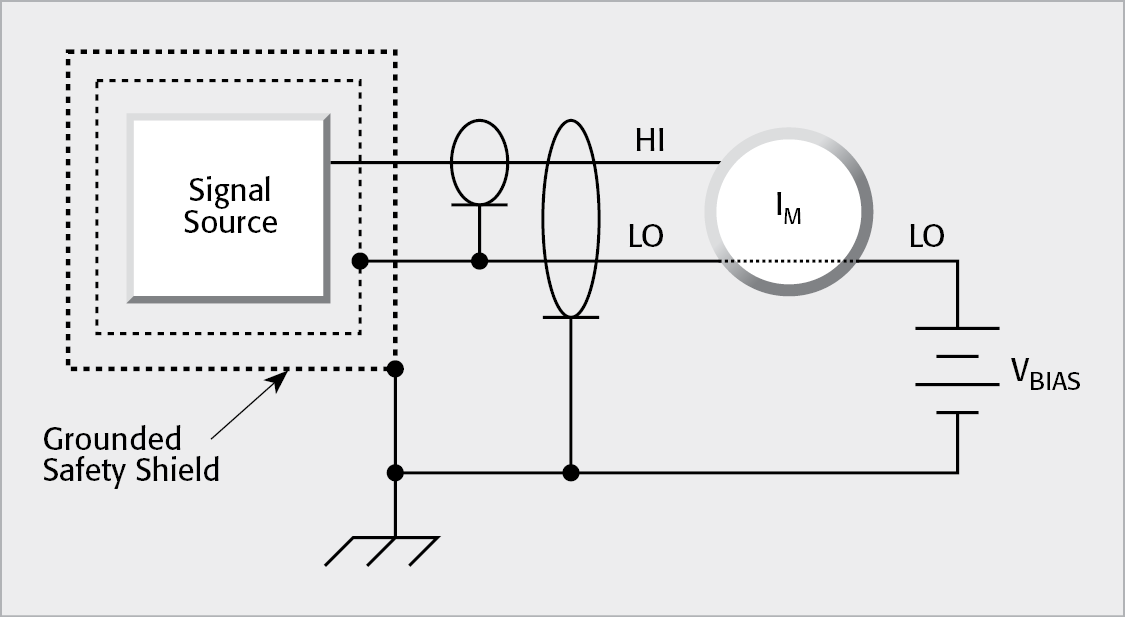 Safety Shielding with Floating Circuits