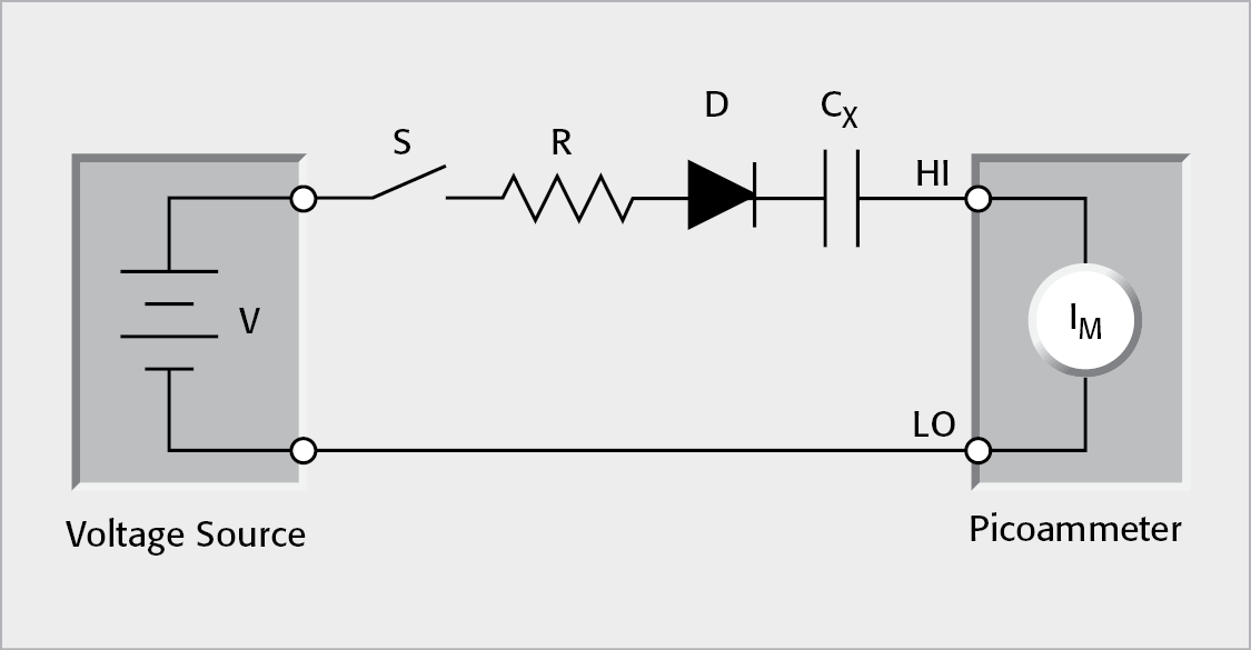 Capacitor Leakage Test Circuit with Diode