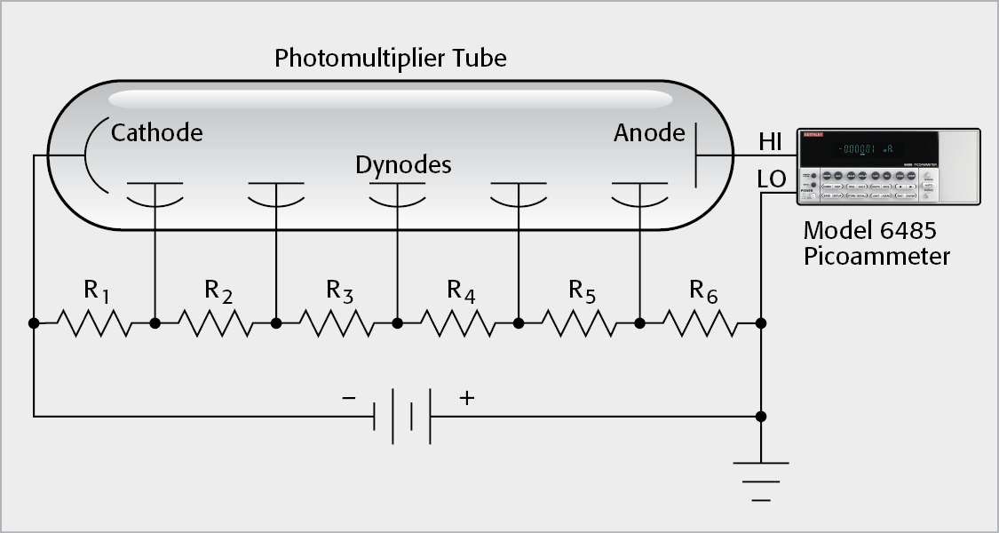 Basic Photomultiplier Tube Connections