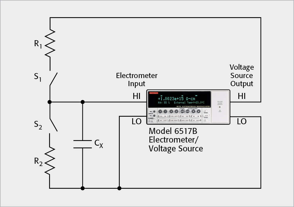 Using an Electrometer to Measure Dielectric Absorption