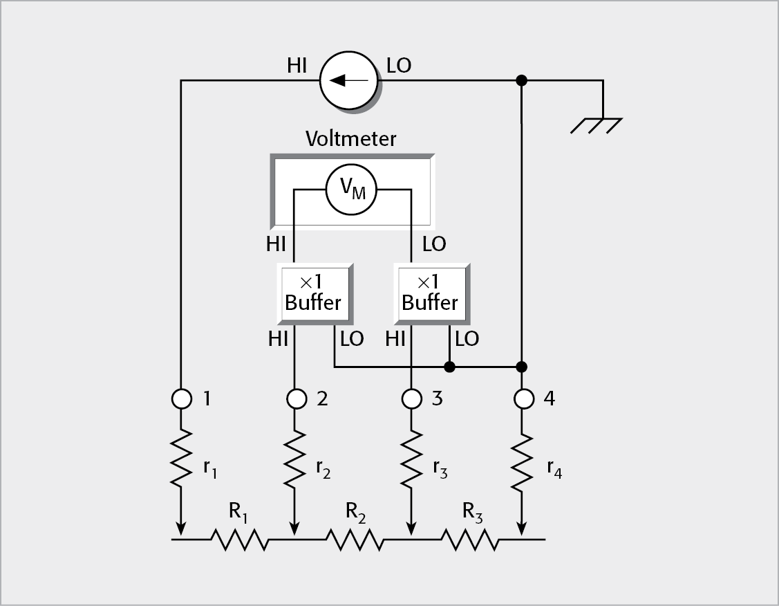 Making Differential Four-Point Probe Measurements