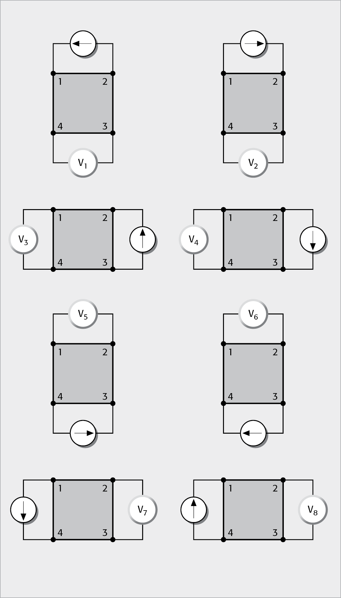 van der Pauw Resistivity Measurement Conventions