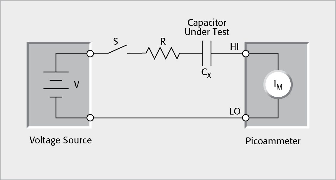 Simple Capacitor Leakage Test Circuit