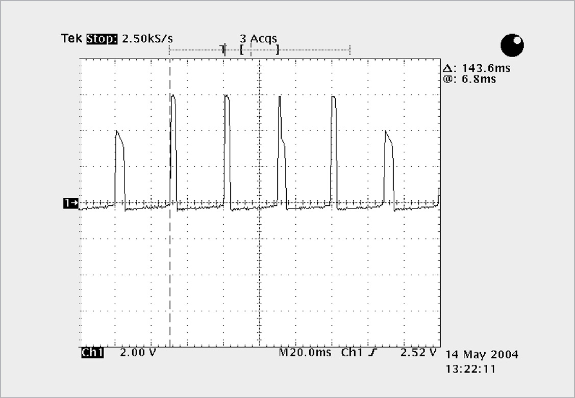 Unstable Measurement of 200H Inductor