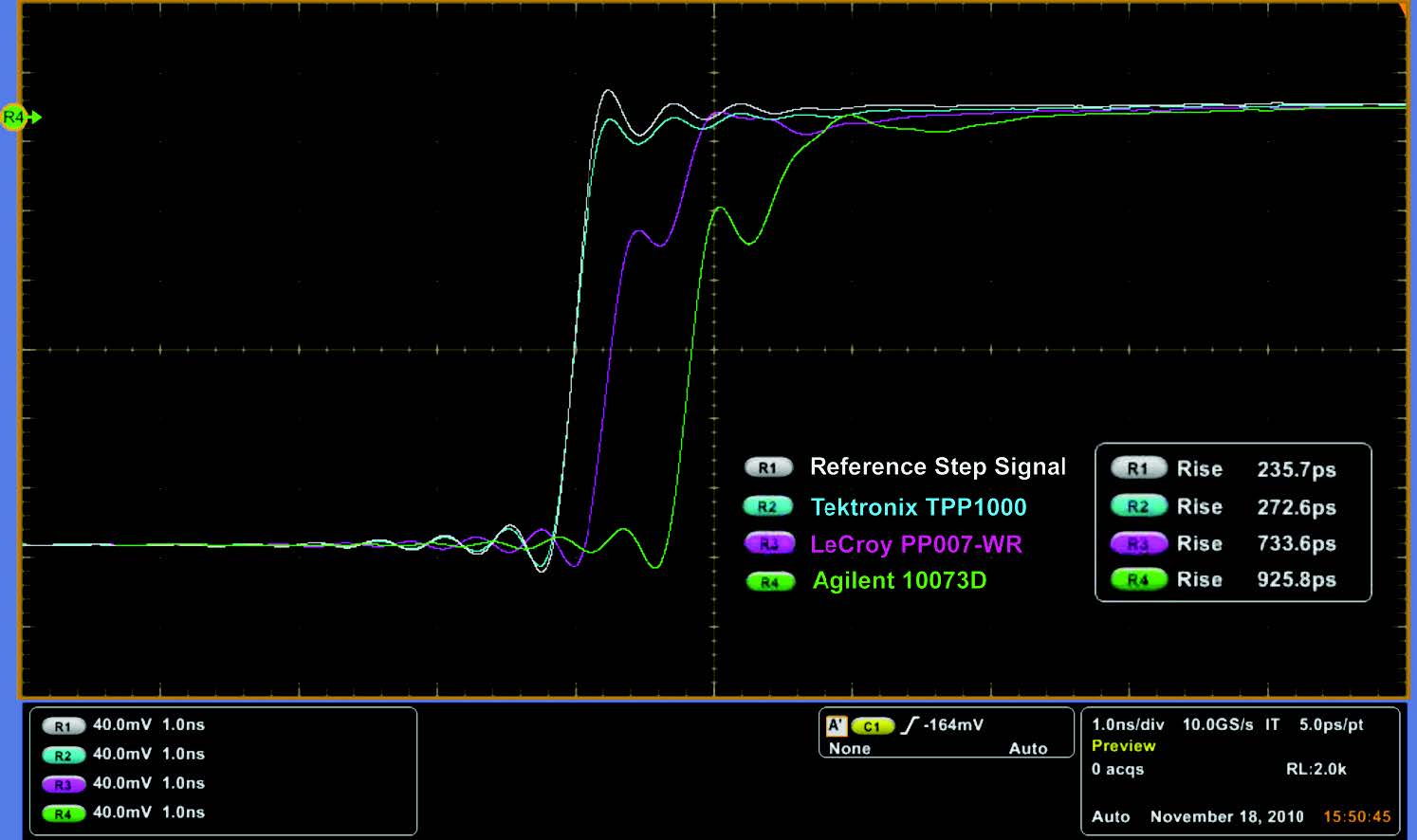 Minimize-probe-loading-low-capacitance-probes-Application