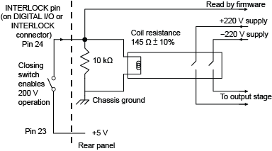 Models 2634B, 2635B, and 2636B System SourceMeter Instrument ...