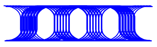 narrow loop clock recovery scheme