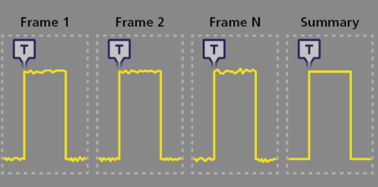 Reduce acquisition time on static samples using hardware averaging and Summary Frame feature