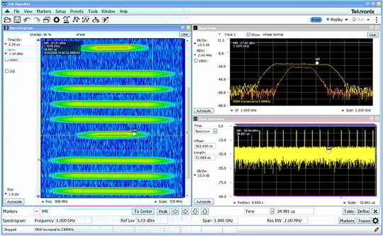 Spectrogram on 1GHz span