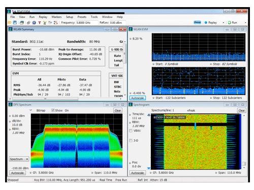rsa5000-spectrum-analyzer-80211ac SA5000B SignalVu-PC showing wideband signal analysis, 802.11ac standard