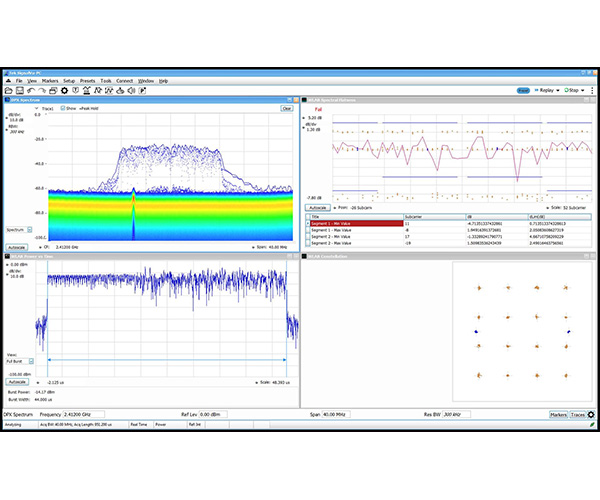 RFおよびベクトル信号用スペクトラム・アナライザ・ソフトウェア