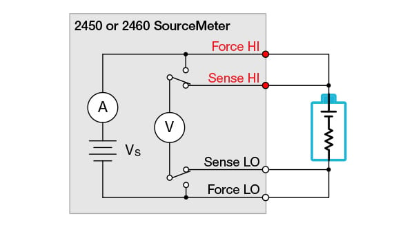 Acheter Testeur de tension de résistance interne de batterie