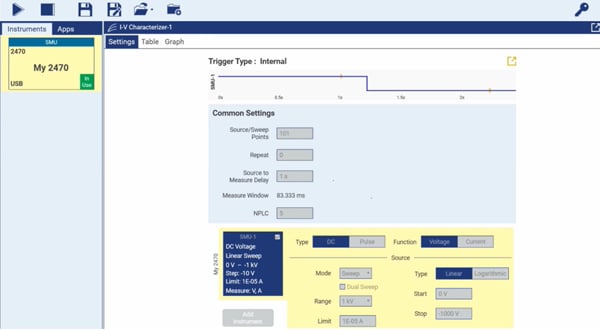 Tektronix IV Characterization - screen capture of Keithley KickStart Software reverse breakdown voltage test