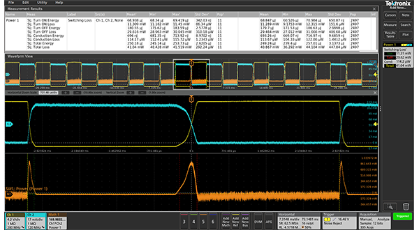 Automated switching loss measurement