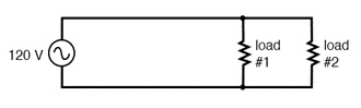 Power supplies input current is rated at low line conditions which is typically 90% of the nominal AC line.