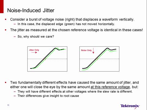 Advanced Jitter and Noise Analysis | Tektronix