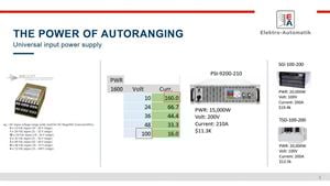 Future-Proof Your Power Supply Investment with the Autoranging Advantage_en
