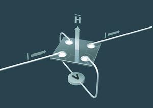 Use Hall Effect Measurements for the Characterization of New and Existing Materials