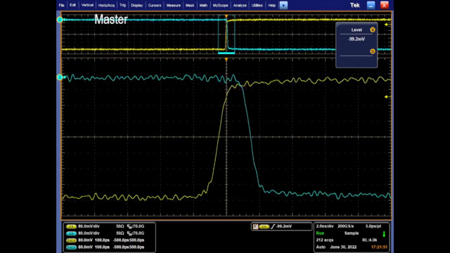 Using the Deskew Tool | Tektronix