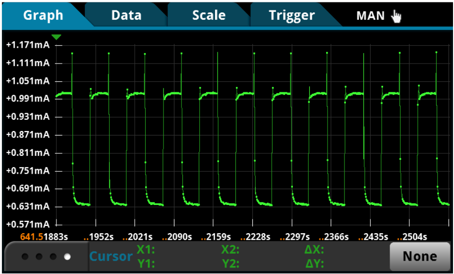 High-speed sample rate