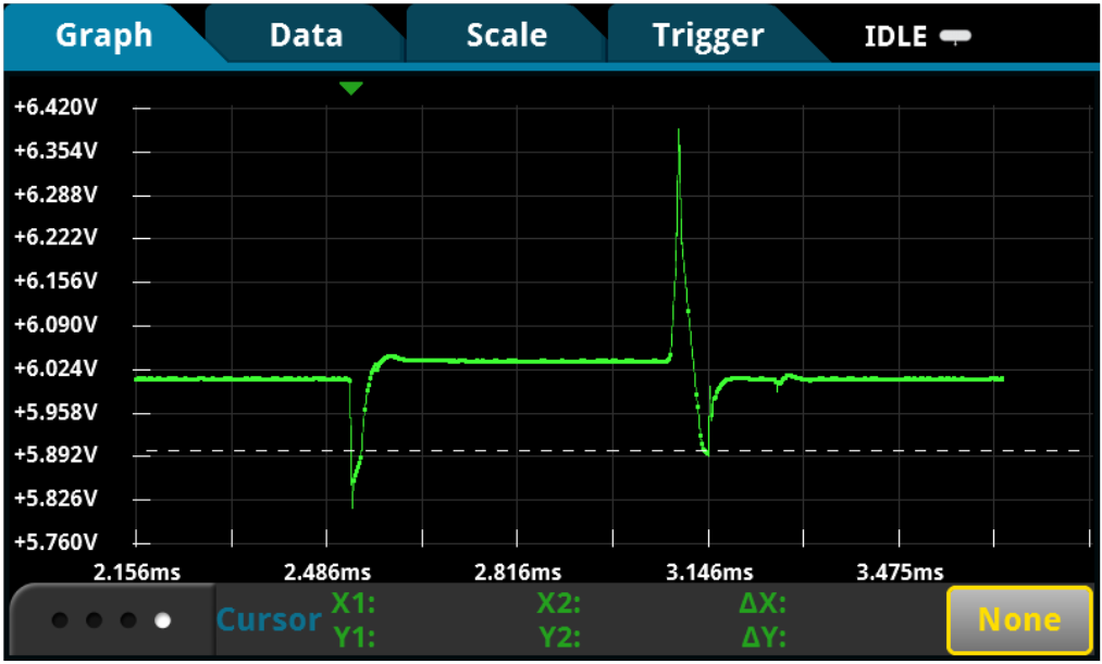 Fast response to a large load change