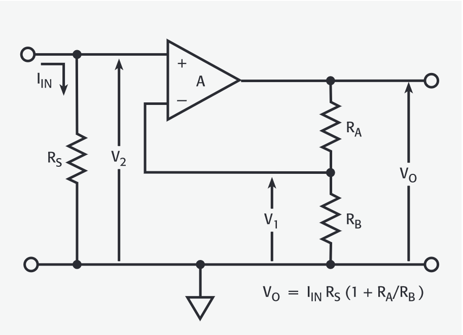 Shunt Ammeter