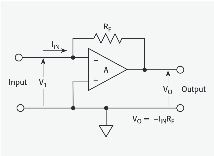 Feedback Ammeter