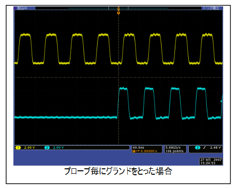 オシロスコープ・プローブの使い方｜波形がおかしい場合の対処法 ...