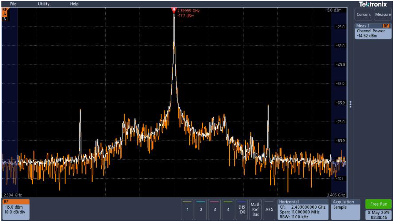 Spectrum Analyzer Vs Oscilloscope Circuits Gallery My XXX Hot Girl