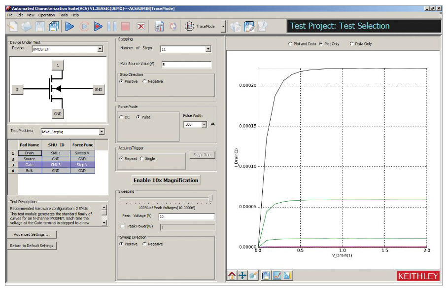 ACS Basic Edition Semiconductor Parametric Test Software for