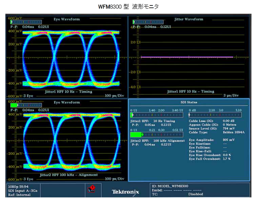 applications video hd sdi 3GSDI Story5 | テクトロニクス