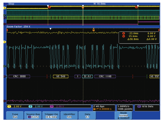 Decoding the Automotive Spectrum: Decoding the Distinctive