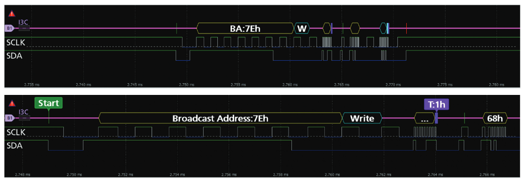 Decoding And Searching MIPI I3C Bus Activity With An Oscilloscope ...