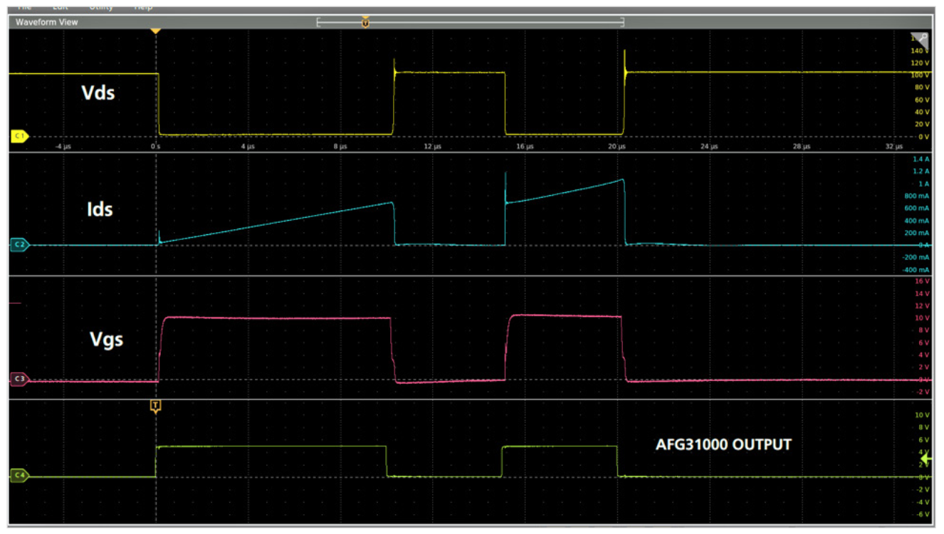 Double Pulse Testing Power Semiconductor Devices with Oscilloscope 