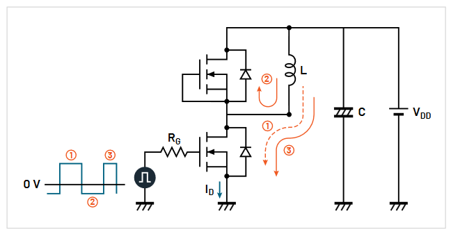 Double Pulse Testing Power Semiconductor Devices with Oscilloscope 