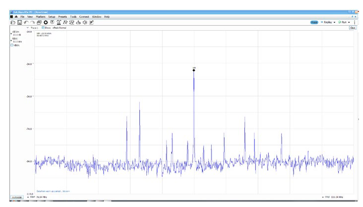 Spectrum analysis display
