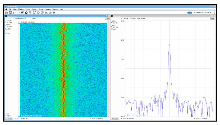 Spectrogram Display for spectrum analysis