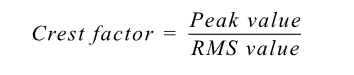 Fundamentals of AC Power Measurements | Tektronix