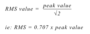 Fundamentals of AC Power Measurements | Tektronix