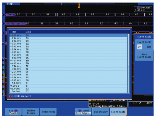 How to Use a Mixed Signal Oscilloscope to Test Digital Circuits | Tektronix