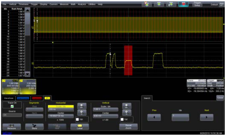 MSO/DPO5000 Series Vs. LeCroy WavePro 7Zi Fact Sheet | Tektronix