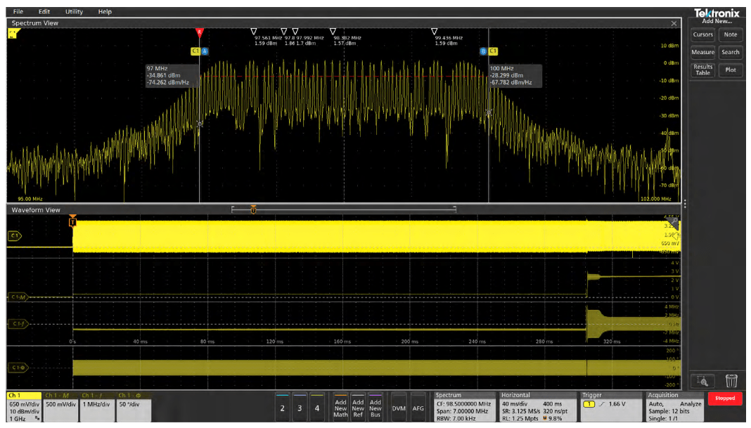 Spectrum View: A New Approach to Frequency Domain Analysis on ...