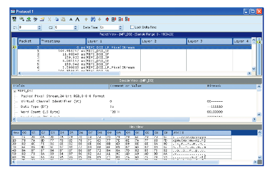 TekExpress Software And MIPI® Physical Layer And Protocol Layer Testing ...