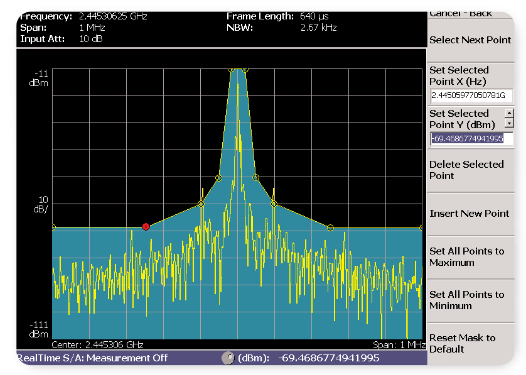 Intermittent AM sidebands captured using the frequency mask trigger.